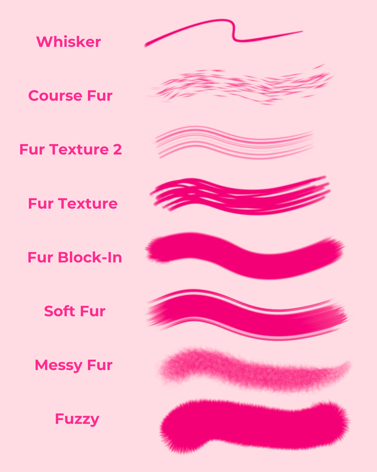 Procreate Fur Brush Pack