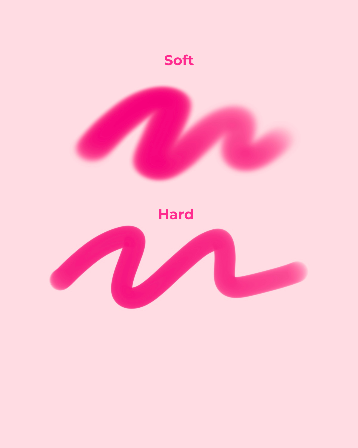 Procreate Essential Brush Pack