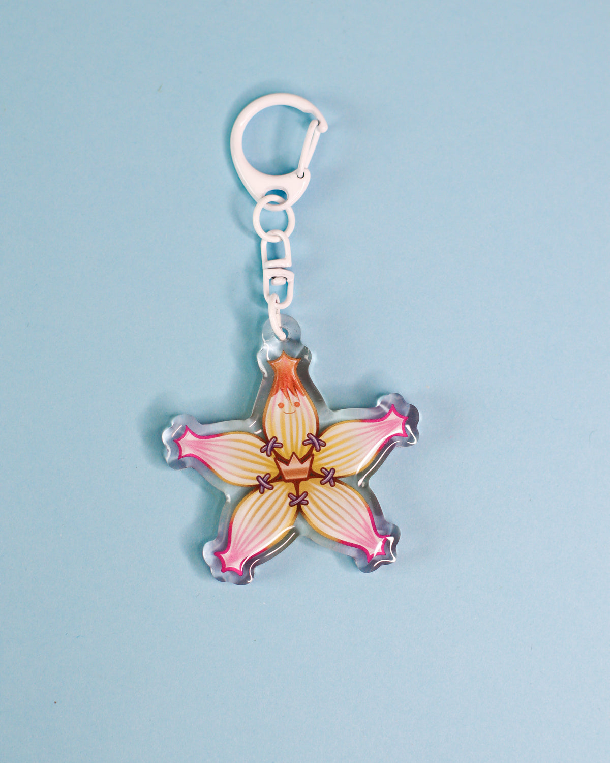 Wayfinder Keychain